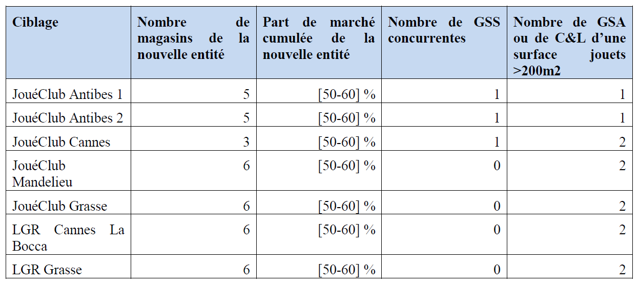 tableau a part 3.PNG