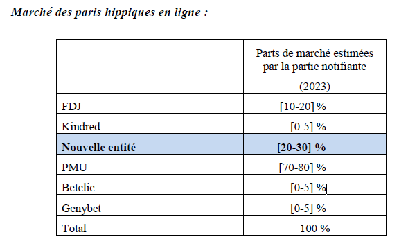 Capture d'écran 2024-10-18 121553.png