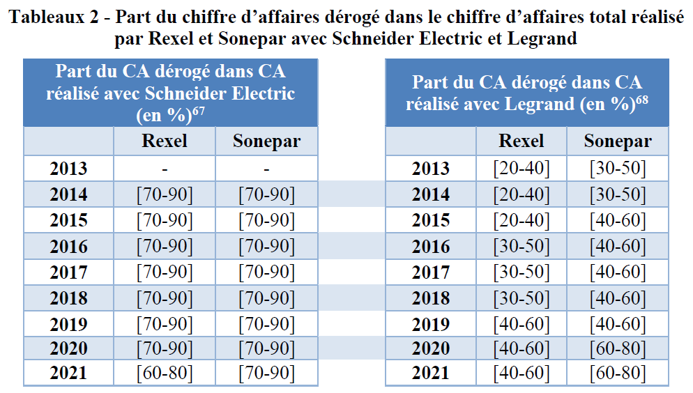 tableau2.PNG