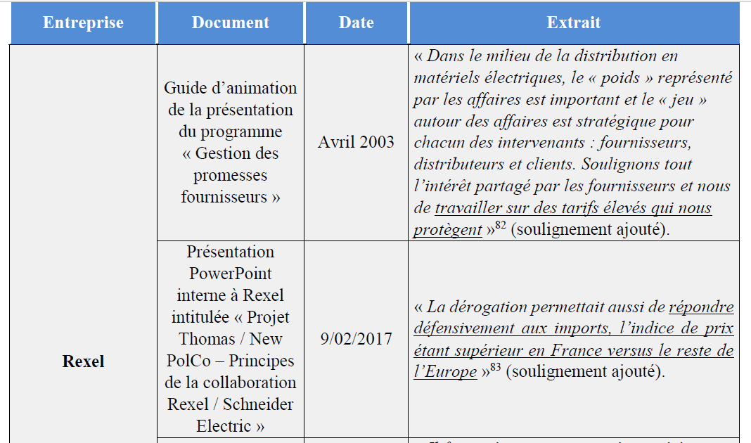 tableau4 suite1.PNG