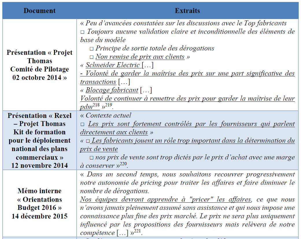 tableau5 suite3.PNG