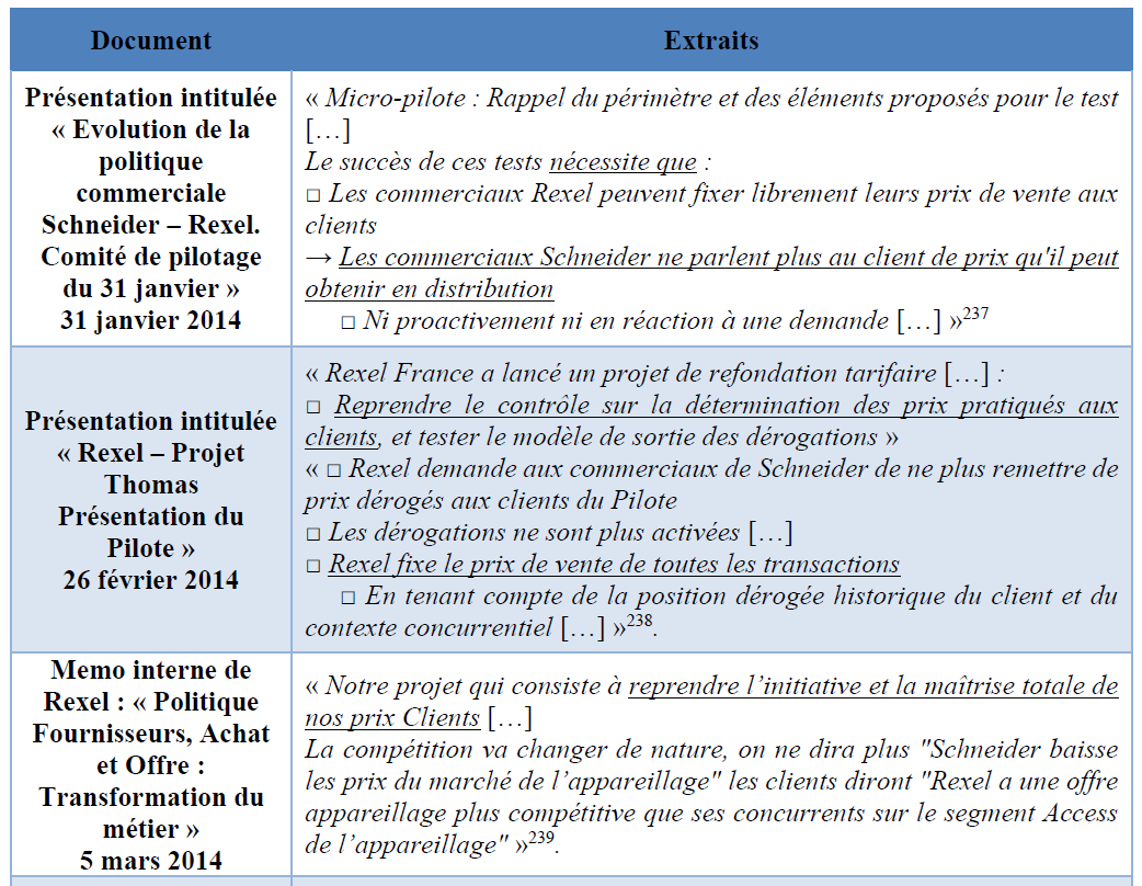 tableau7 suite1.PNG