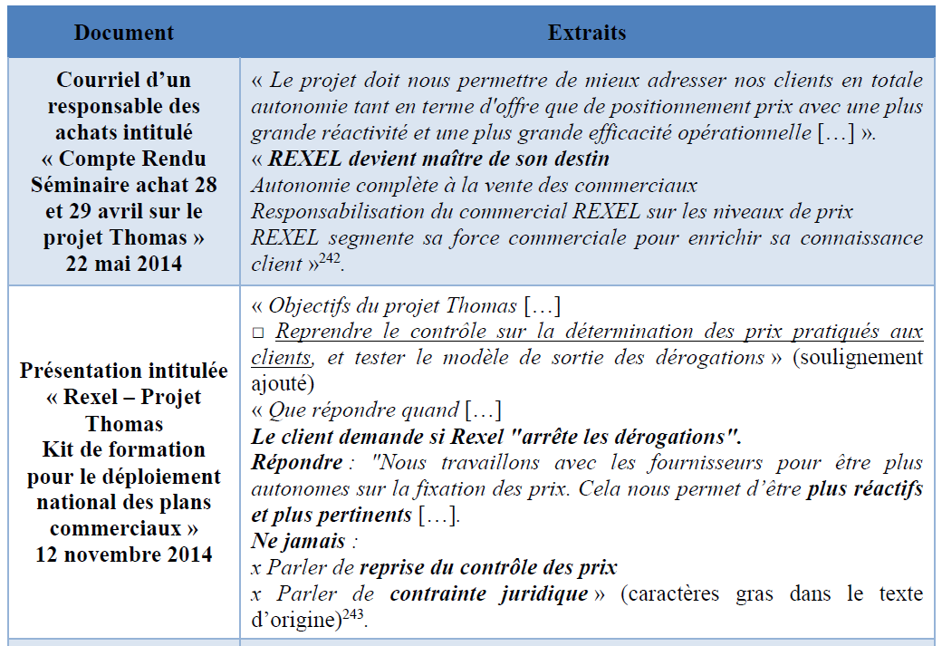 tableau7 suite3.PNG