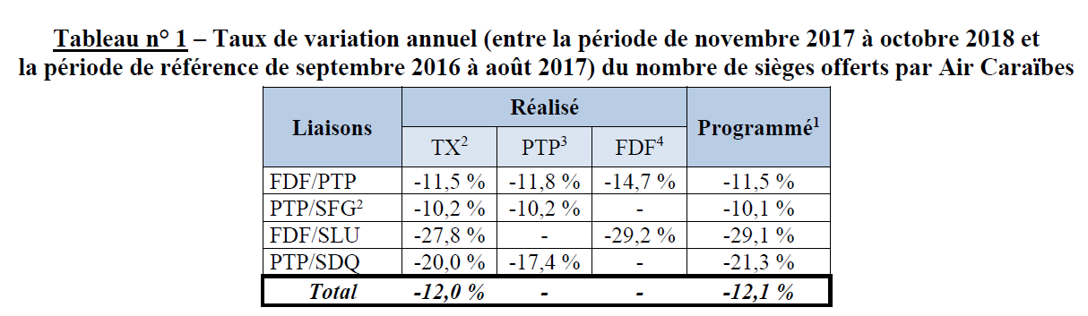 Tableau1.PNG