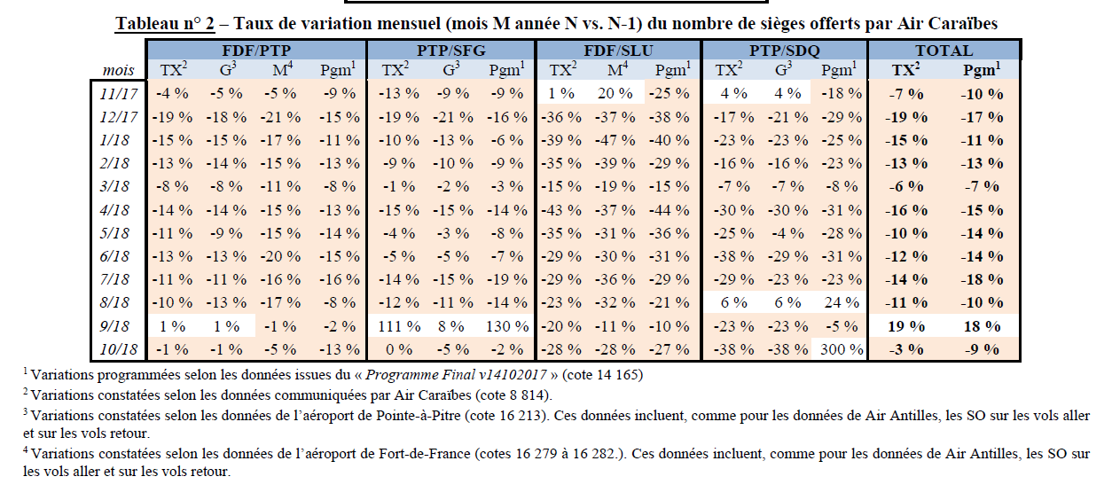 Tableau2.PNG