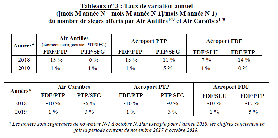 Tableau3.PNG