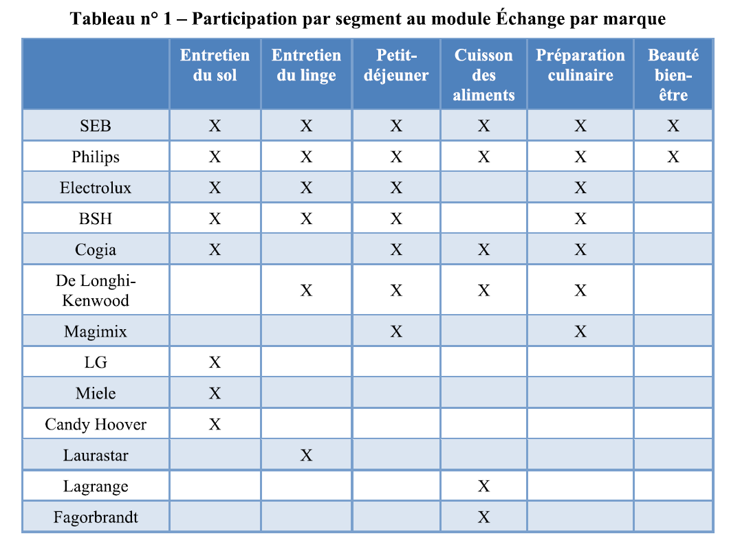 tableau1.PNG