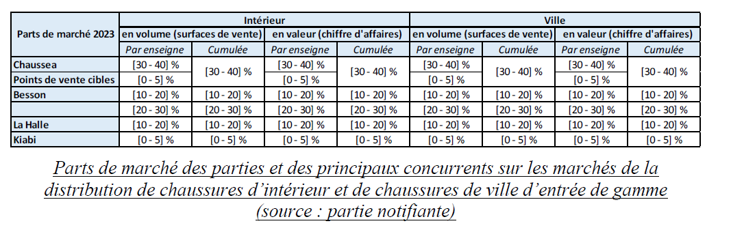 tableau1.PNG