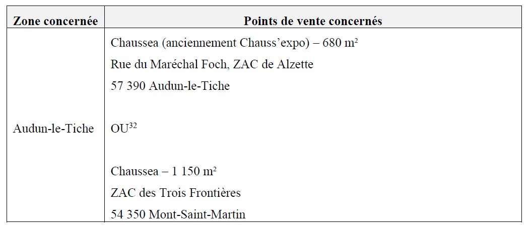 tableau2.PNG