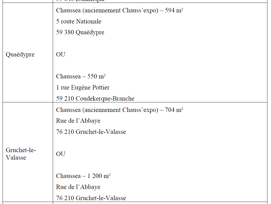 tableau2 suite2.PNG
