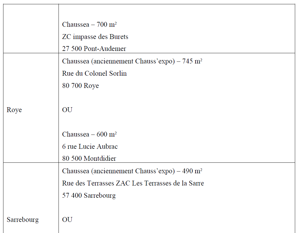 tableau2 suite6.PNG
