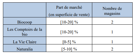 Une image contenant texte, capture d’écran, Police, ligne

Le contenu généré par l’IA peut être incorrect.