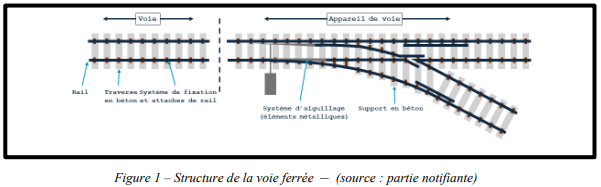 Une image contenant ligne, capture d’écran, diagramme, Tracé

Le contenu généré par l’IA peut être incorrect.