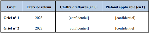 Une image contenant texte, capture d’écran, Police, ligne

Le contenu généré par l’IA peut être incorrect.