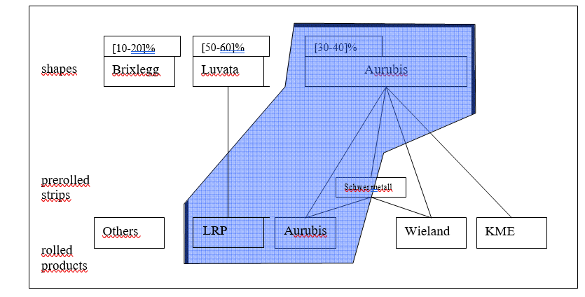 schema 1 mardi.png