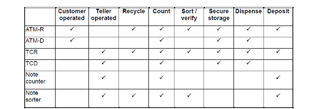 table 1.png