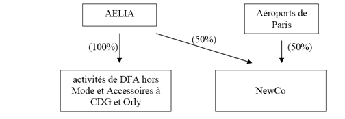 schema 2 .png