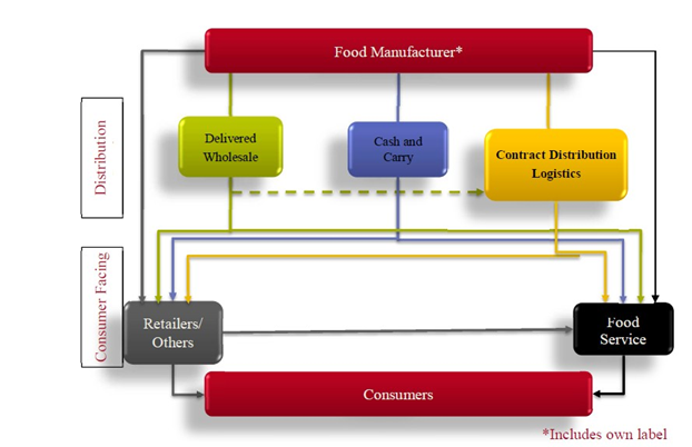 schema final 1.png