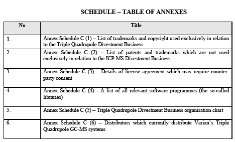 tbl of annex.png