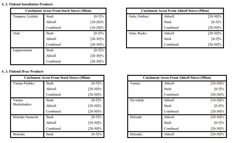 annex 1 A 2 A 3.jpg