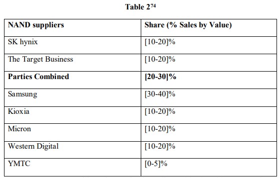 table 2.jpg