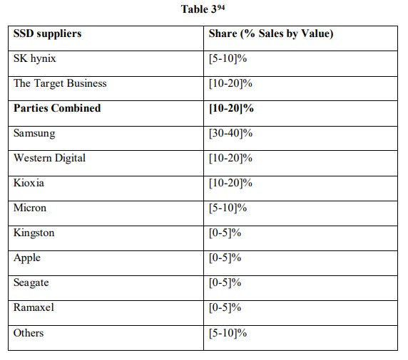 table 3.jpg