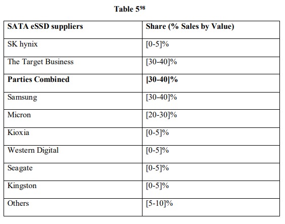 table 5.jpg