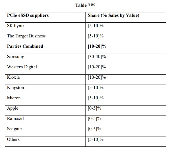 table 7.jpg