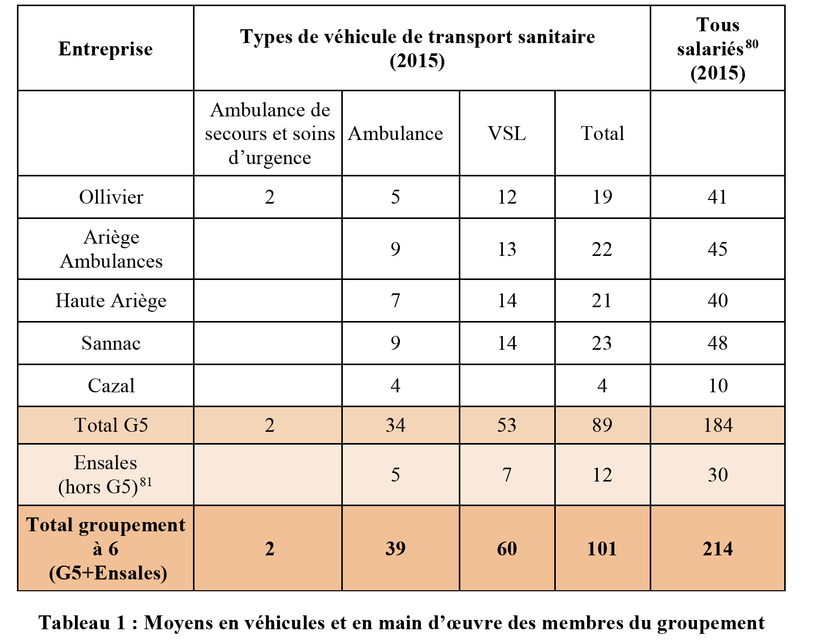 Capture d’écran 2022-02-03 à 09.45.28.png