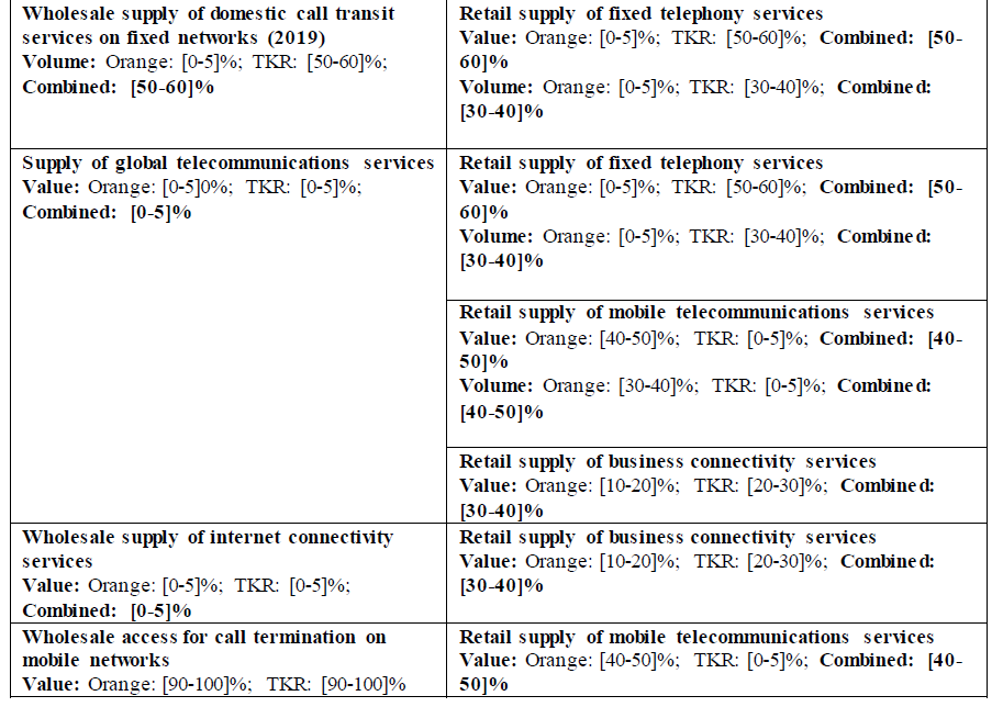 TABLE2suite2.png