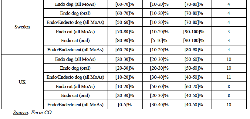 Table3 suite3.png