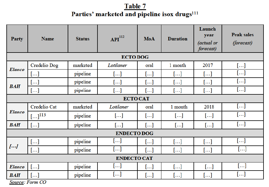 Table7.png