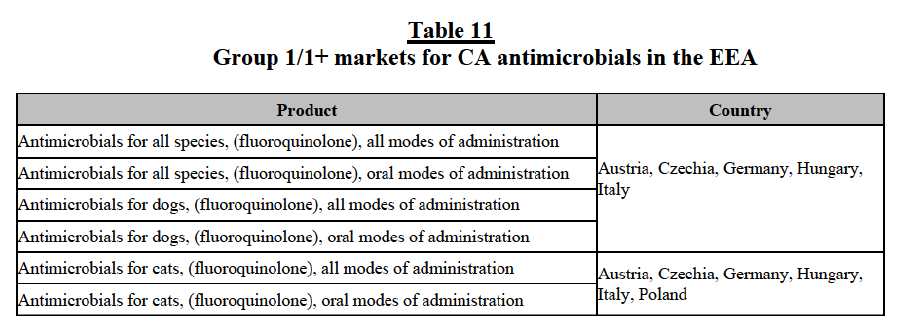 Table11.png