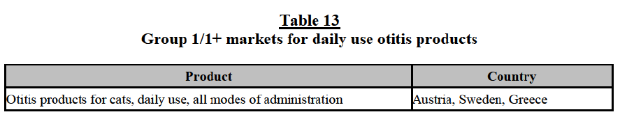 Table13.png