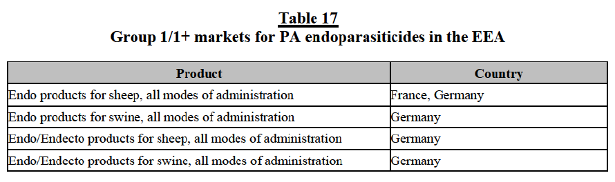 Table17.png