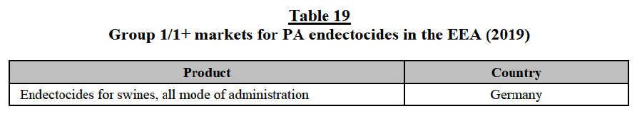 Table19.png