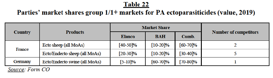 Table22.png