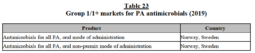 Table23.png