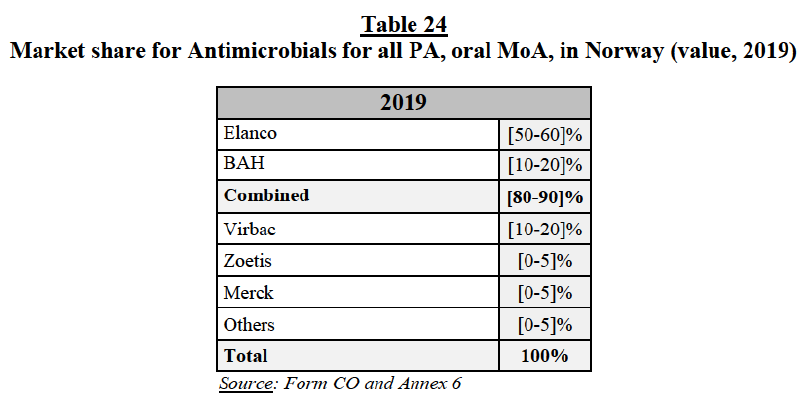 Table24.png