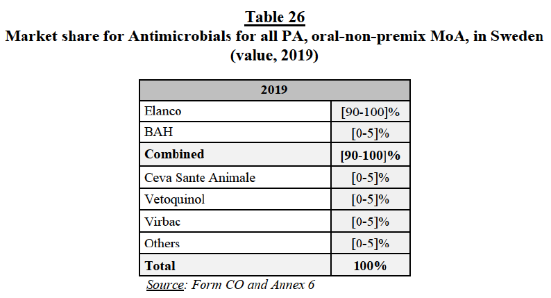 Table26.png