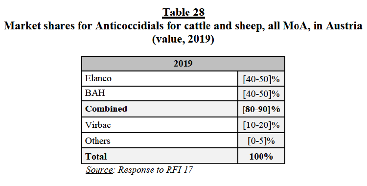 Table28.png