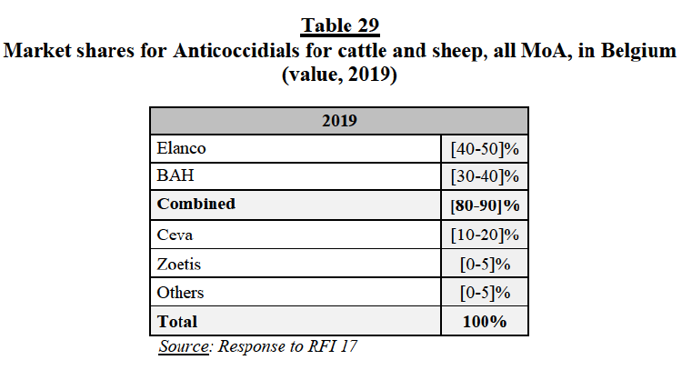 Table29.png