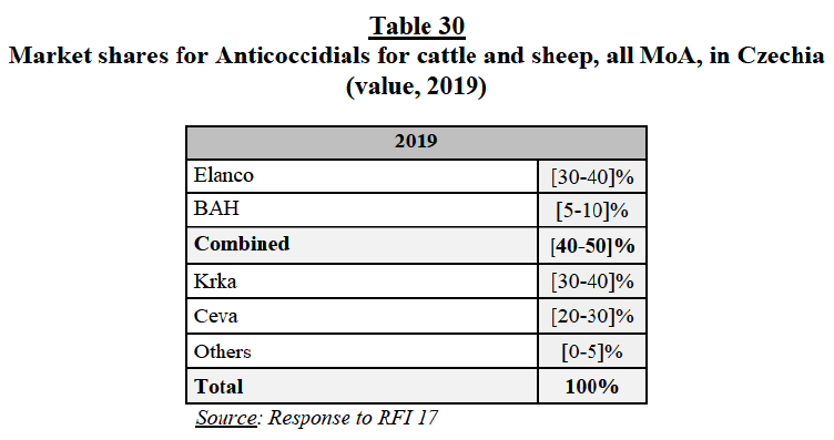 Table30.png