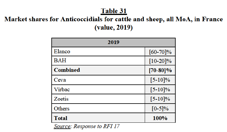 Table31.png