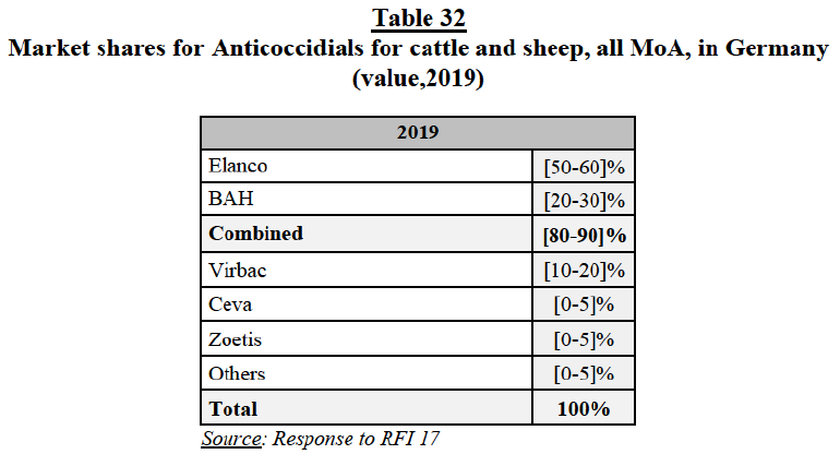 Table32.png