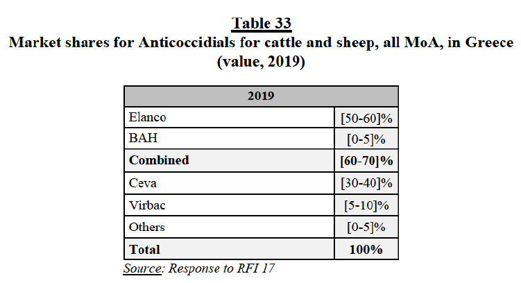 Table33.png