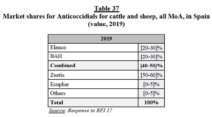 Table37.png