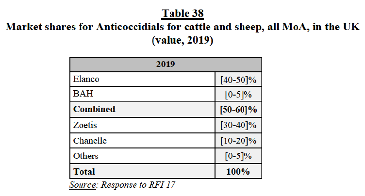 Table38.png