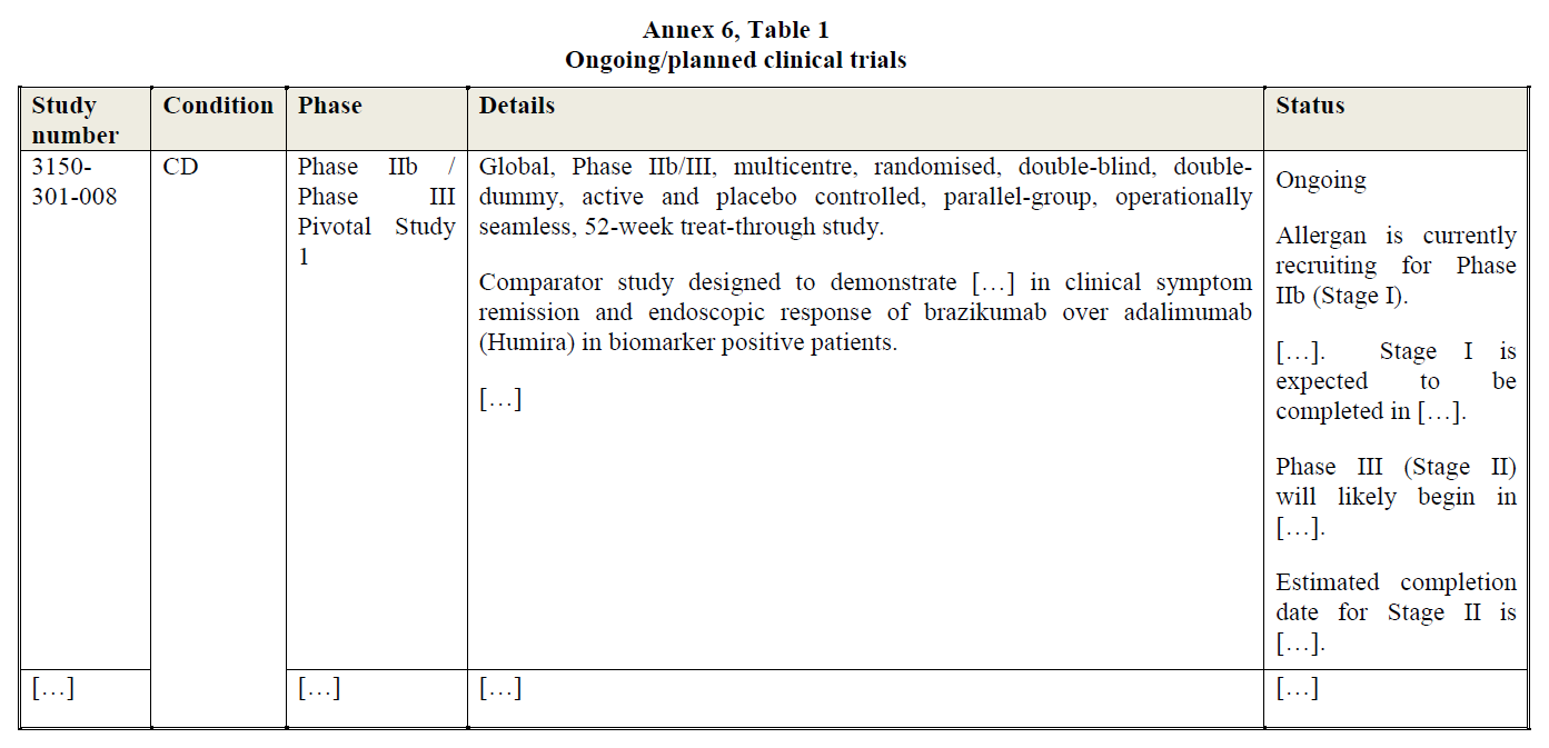 image Annex 6, Table1.png