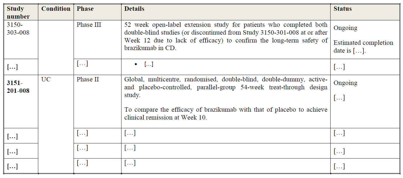 image Annex 6, Table1 suite.png